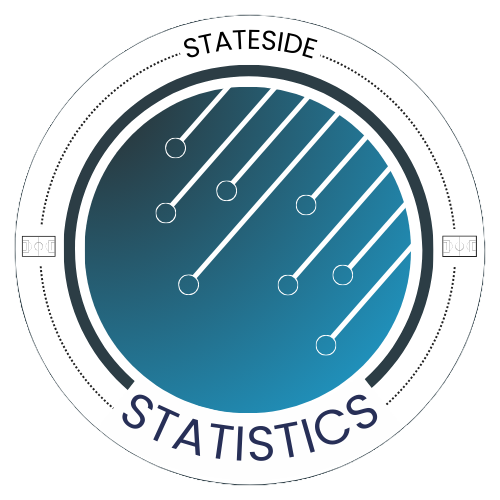 @mlstat/@nwslstat/@uslstat preview